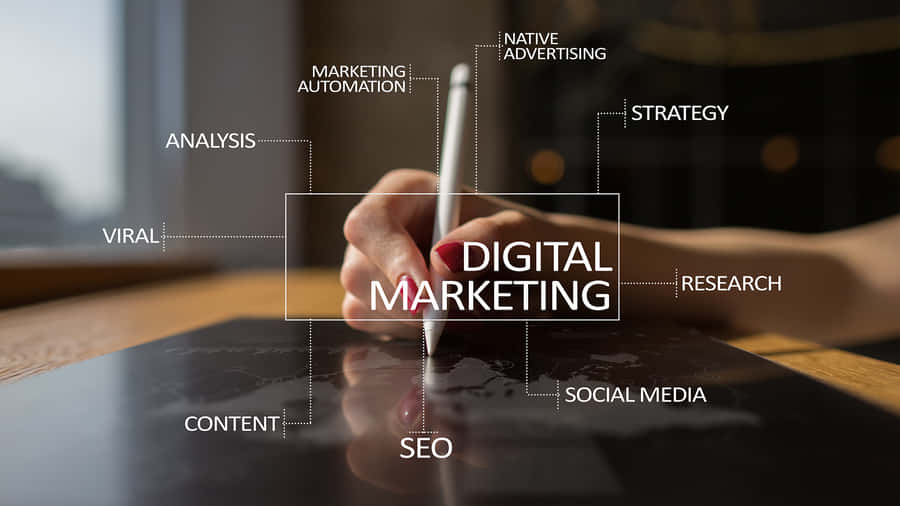 Navigating The Digital Marketing Strategy Landscape Wallpaper