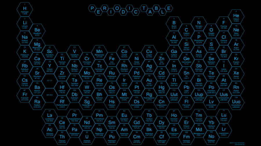 Periodic Table With Blue Hexagon Blocks Wallpaper