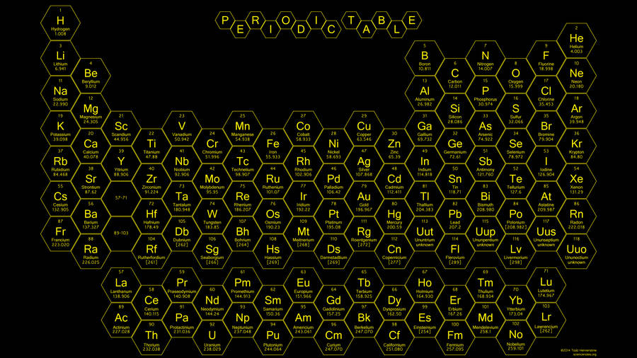 Periodic Table Yellow Hexagon Blocks Wallpaper