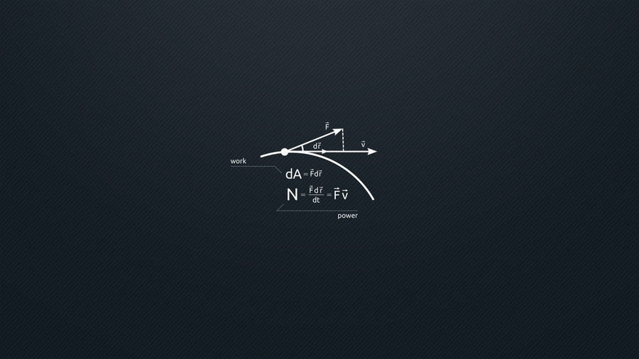 Physics Minimalist Ipad Wallpaper