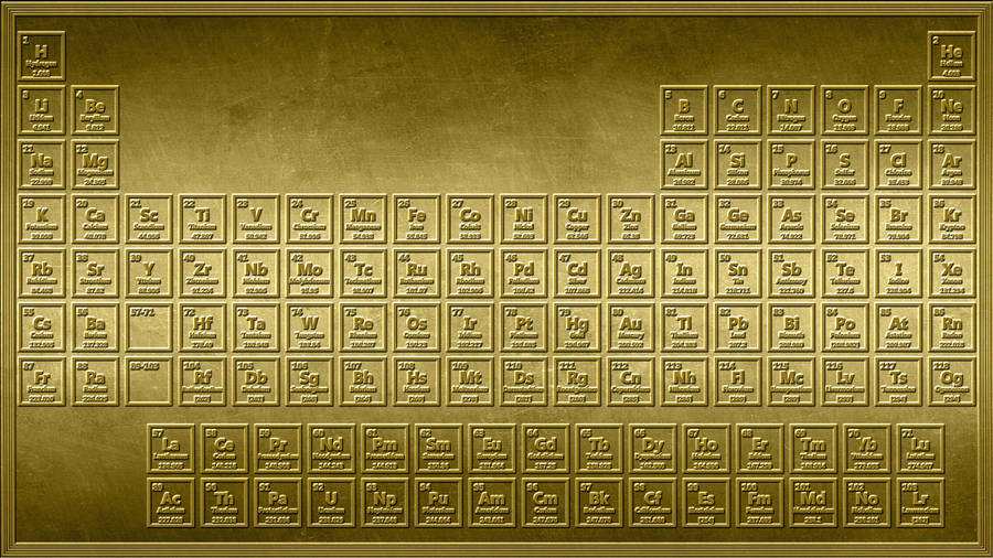 Plain Gold Periodic Table Wallpaper