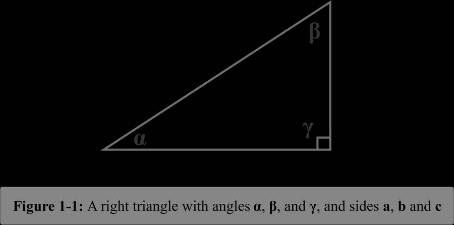 Pythagorean Adjacent Wallpaper