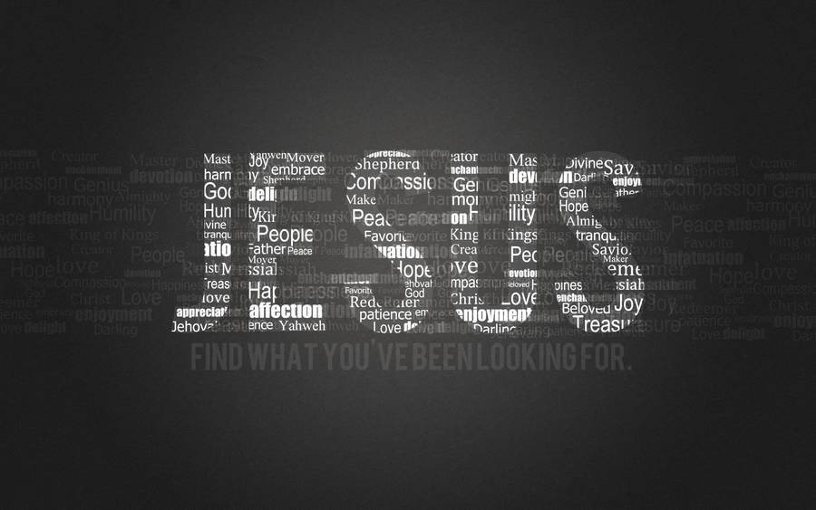 Religious Jesus Name Background Wallpaper
