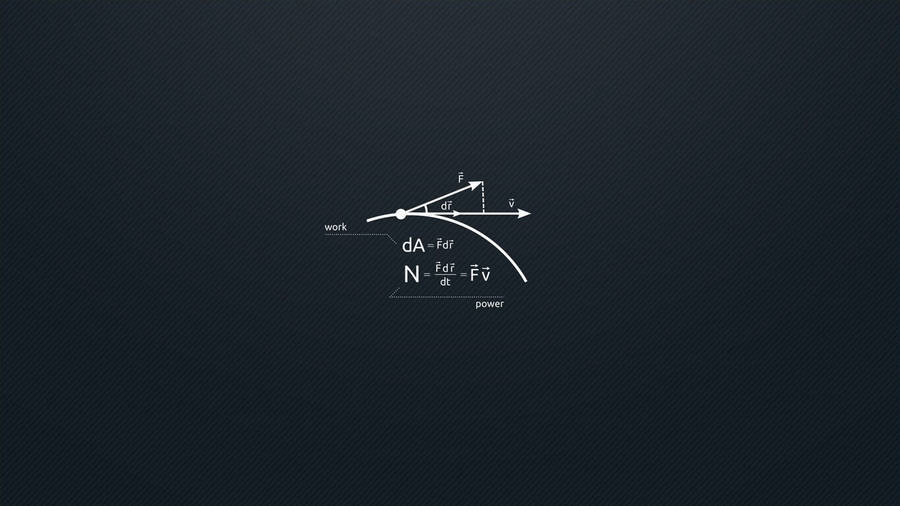 Science Desktop Power Formulae Wallpaper