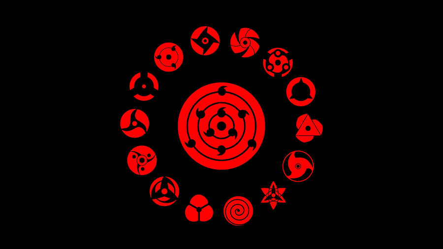 Sharingan Powerful Infinite Tsukuyomi Wallpaper