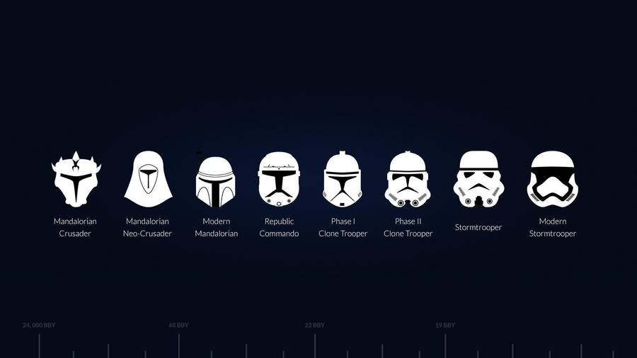 Star Wars Stormtrooper Evolution Wallpaper