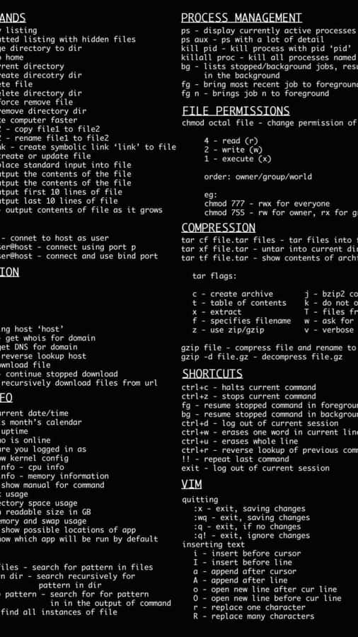 Unix Commands Cheat Sheet Wallpaper