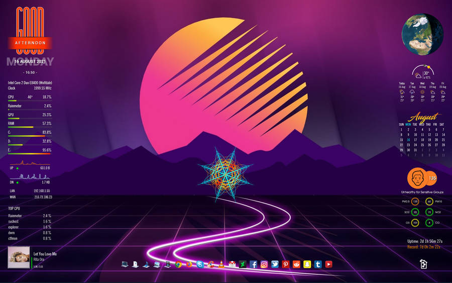 Vaporwave Aesthetic On Rainmeter Wallpaper