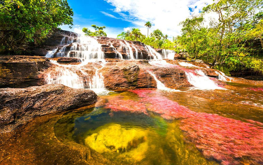 Waterfalls And River View Wallpaper