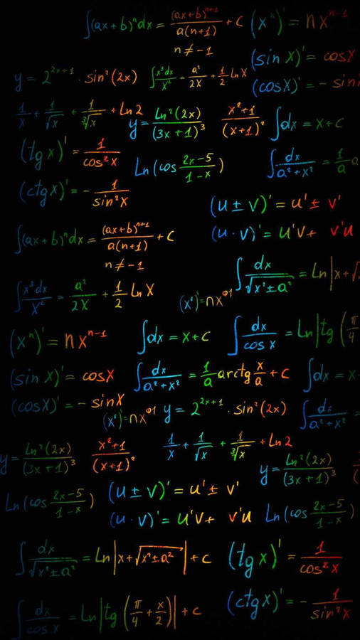 Wise Math Equations Rainbow Color Wallpaper