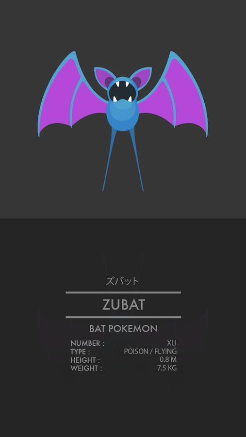 Zubat Stats Wallpaper