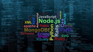 4k Programming Java Script Texts Wallpaper