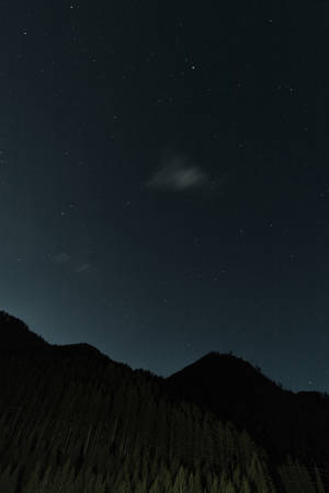 A Dimly Lit, Star-filled Sky Above A Stunning Mountain Silhouette. Wallpaper