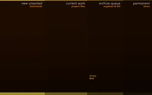 A New Zealand Map With The Different Countries Wallpaper