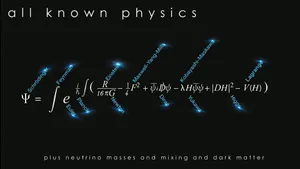 All Known Physics Equations Wallpaper