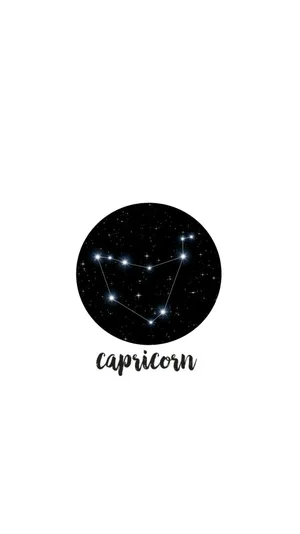 Astrology Capricorn Minimalist Wallpaper