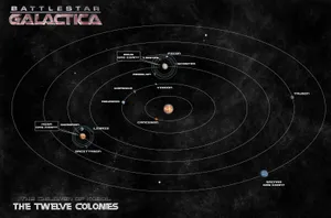 Battlestar Galactica And The Humanfleet Wallpaper