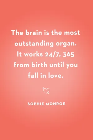 Brain Love Quote Sophie Monroe Wallpaper