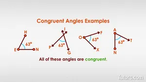 Congruent Angles Examples Wallpaper