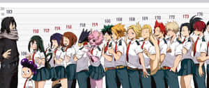 Cute Students My Hero Academia Wallpaper