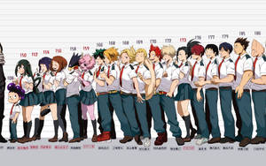 Cute Todoroki My Hero Academia Cast Wallpaper