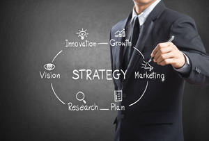 Diagram Of Wise Business Strategy Wallpaper