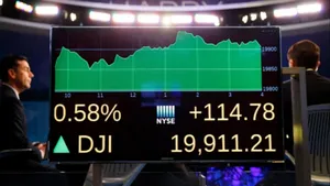 Dow Jones Index Onscreen Wallpaper