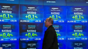 Dow Jones Industrial Average Nasdaq Wallpaper