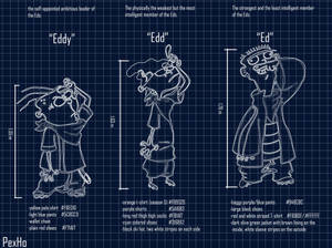 Ed Edd N Eddy Blueprint Wallpaper