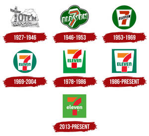 Evolution Of 7 Eleven Logos Over Time Wallpaper