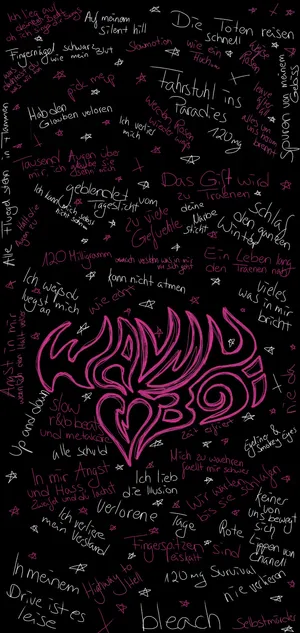 Expressing Your Emotions Through Grunge Emo Aesthetic Wallpaper