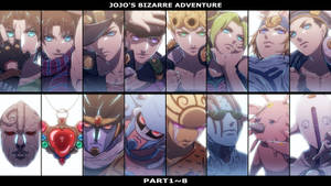 Johnny Joestar Stances Wallpaper