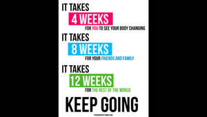 Keep Going Fitness Motivations Wallpaper