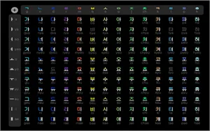 Korean Alphabet Aesthetic Computer Wallpaper