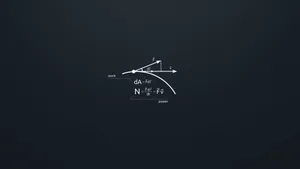 Mathematical Physics Equation Wallpaper