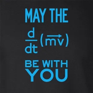 May The Force Be With You Inspirational Quote Wallpaper