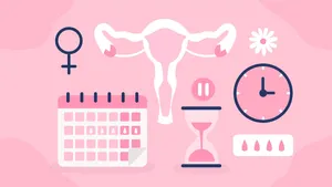 Menopause And Time Wallpaper