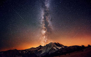 Milky Way Night Sky Wallpaper Wallpaper