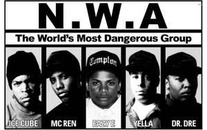 N.w.a. World's Most Dangerous Group Poster Wallpaper