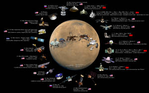 Nasa Space History Wallpaper