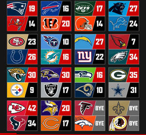 Nfl Scores With Football Team Logos Wallpaper