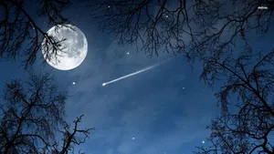 Night Sky Desktop Wallpaper Wallpaper