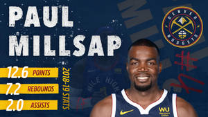 Paul Millsap Gameplay Stats Wallpaper