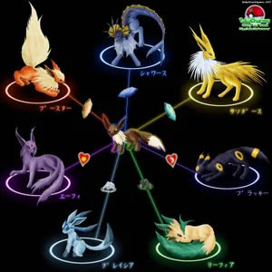 Pokémon Eevee Glowing Evolution Wallpaper
