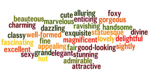 Positive_ Adjectives_ Cloud Wallpaper