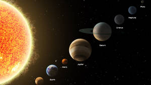 Realistic Solar System Poster Wallpaper