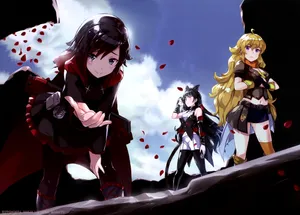 Rwby Fan Art In Standard Style Wallpaper