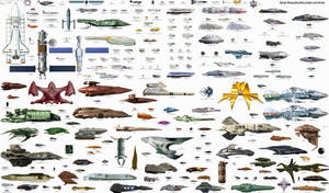 Star Trek Starship Size Chart On White Wallpaper