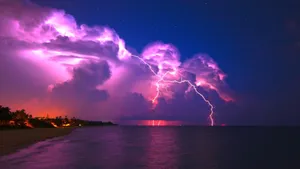 Stormy Purple Sky Wallpaper