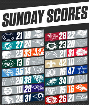 Sunday Nfl Scores Wallpaper